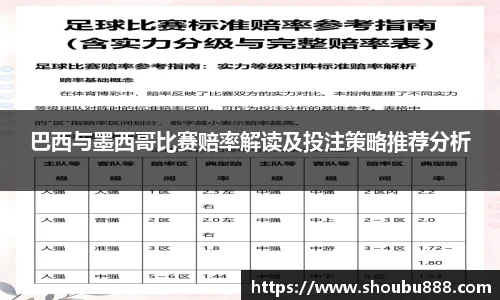 qm球盟会巴西与墨西哥比赛赔率解读及投注策略推荐分析
